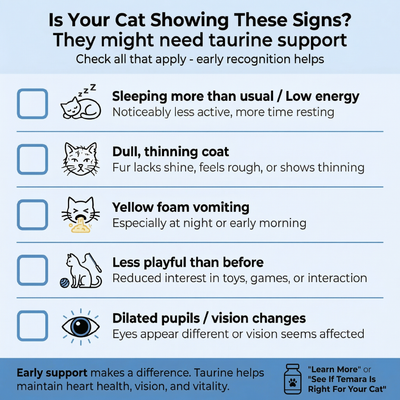Temarra BioBoost™ Cat Taurine Supplement