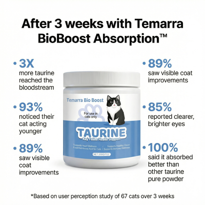 Temarra BioBoost™ Cat Taurine Supplement